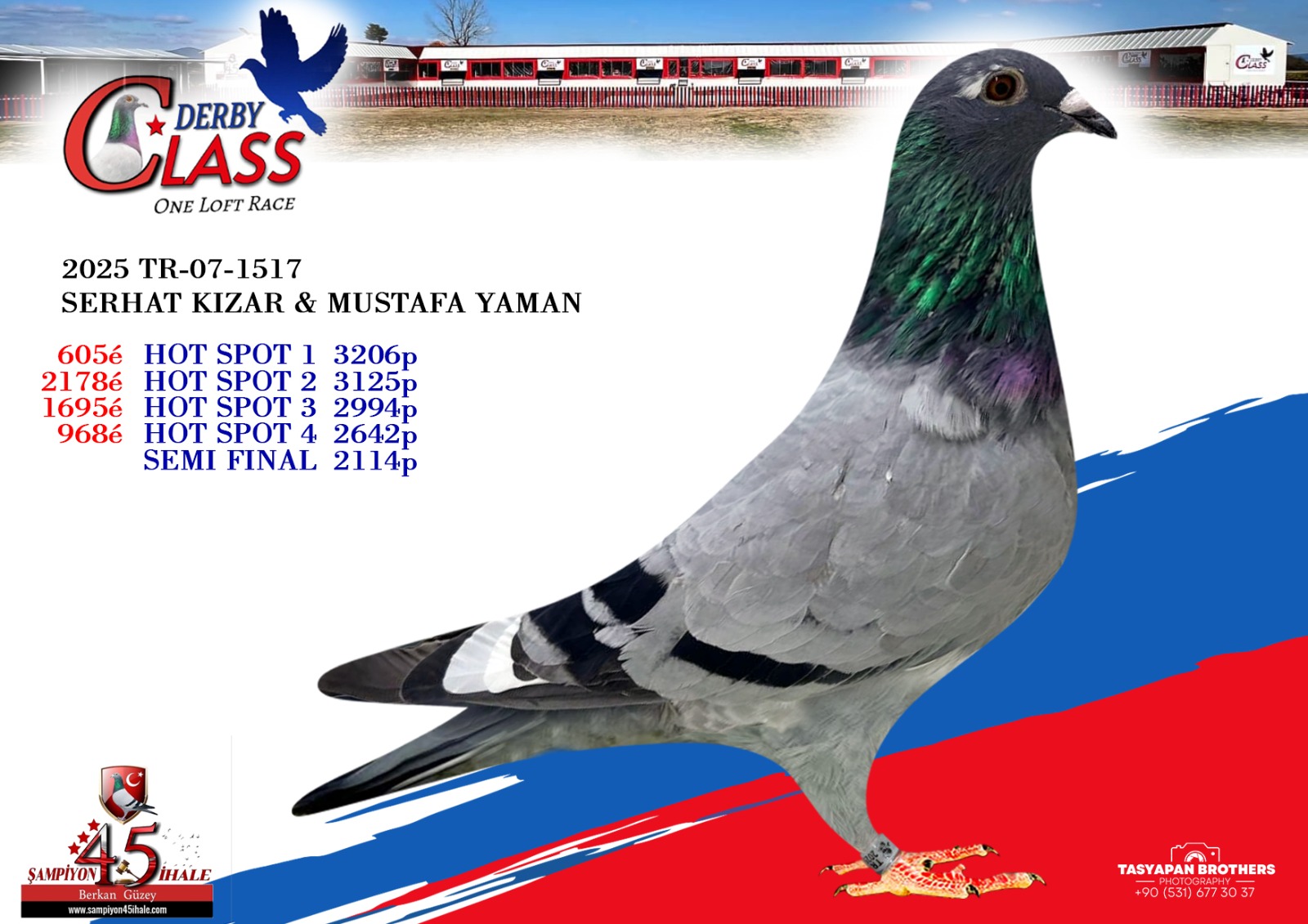 TR-07-1517 SERHAT KIZAR MUSTAFA YAMAN 