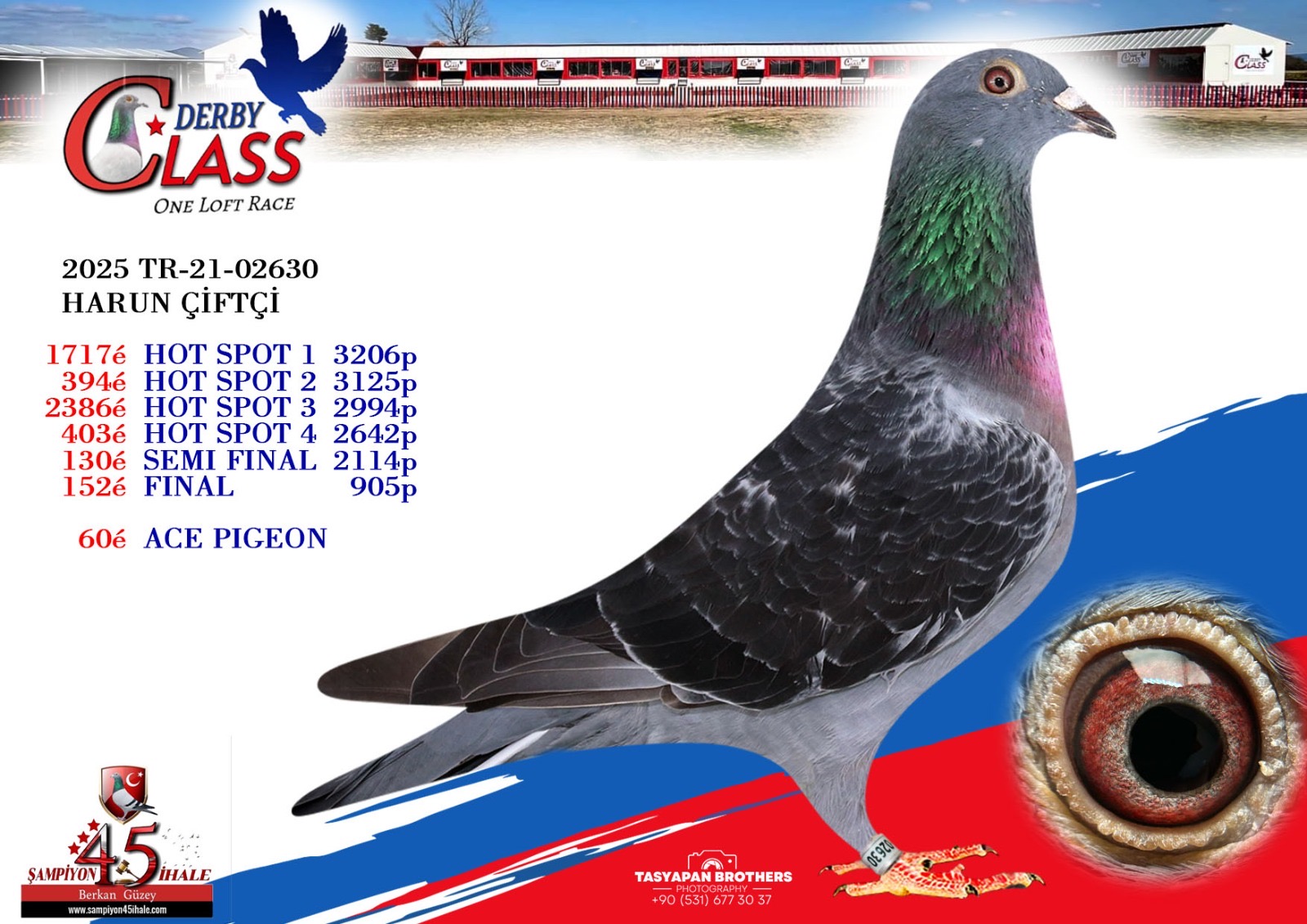 TR-21-02630 HARUN ÇİFTÇİ
