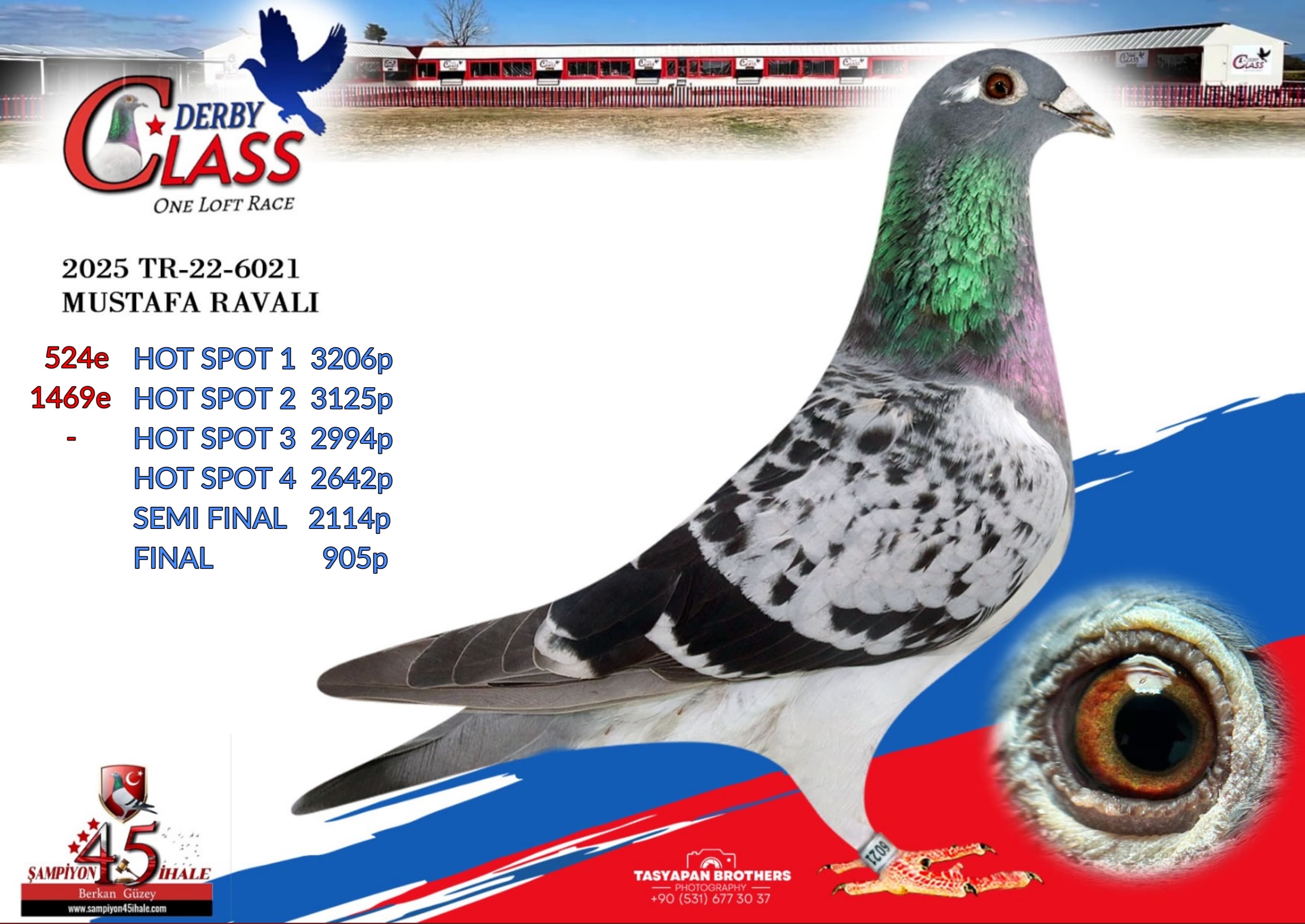 TR-22-6021 MUSTAFA RAVALI