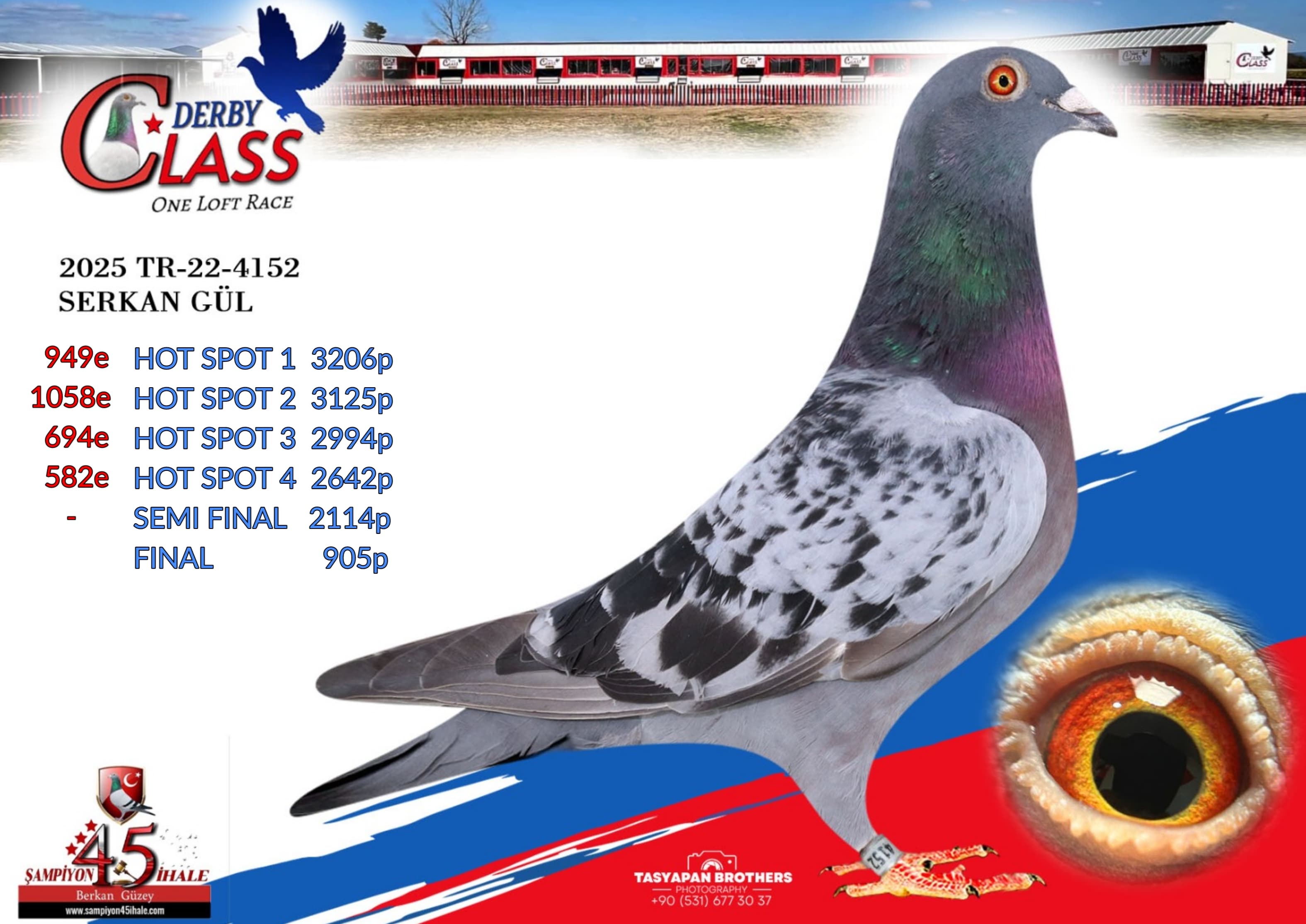 TR-22-4152 SERKAN GÜL